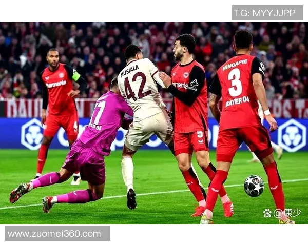 世界杯精彩对决巴萨6-2阿森纳补时进球点燃全场激情数据分析 世界杯精彩对决巴萨6-2阿森纳补时进球点燃全场激情数据分析