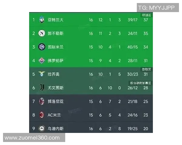 国米在足总杯中凭借补时进球力克热刺全场沸腾精彩战报回顾