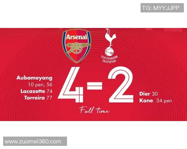 热刺绝杀阿森纳引发争议判罚全场沸腾足总杯精彩瞬间回顾