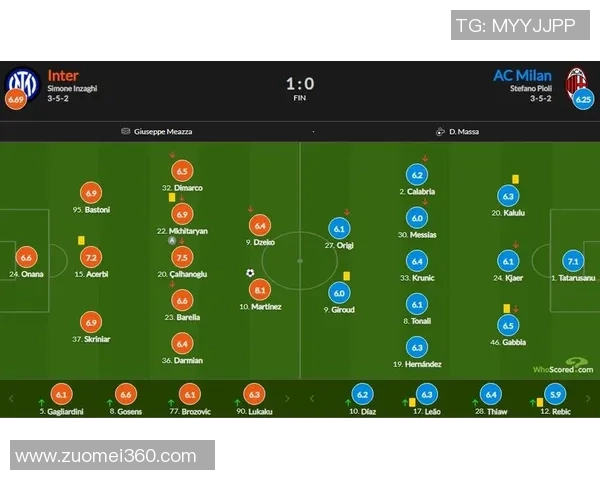 英超精彩对决国米逆转马竞全场沸腾数据分析揭示胜因