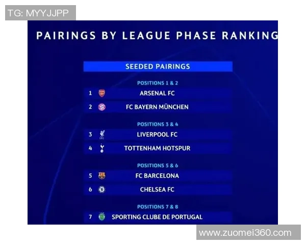欧冠激战巴萨4-0曼城乌龙球成转折点战术分析全景回顾