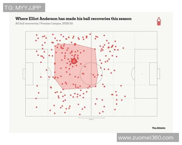 欧冠大战曼联小胜切尔西红牌事件引发全场热议与转会传闻