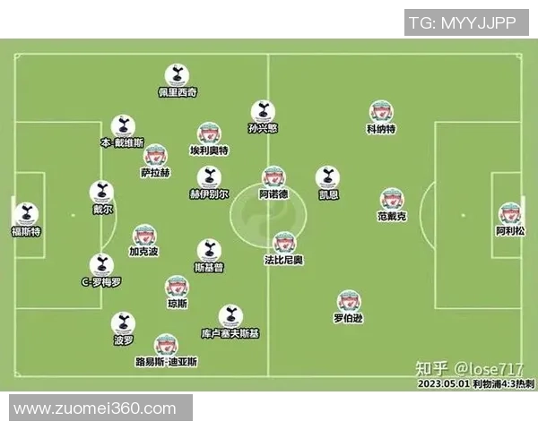 热刺绝杀利物浦精彩瞬间回顾足总杯十大进球全解析 热刺绝杀利物浦精彩瞬间回顾足总杯十大进球全解析