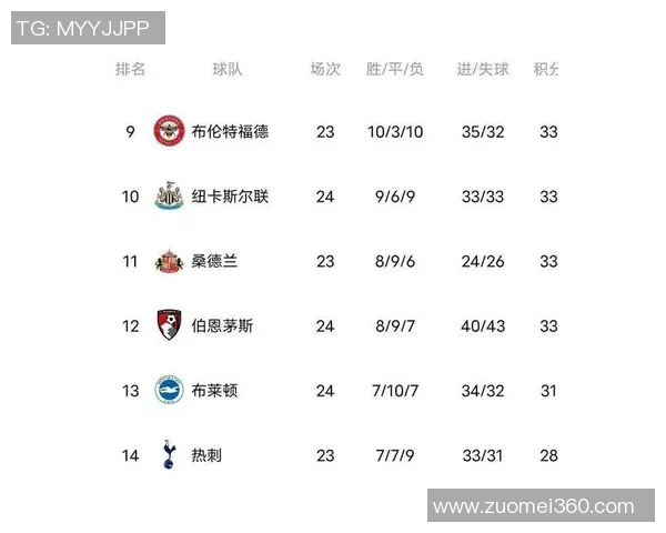 利物浦大胜阿森纳六比二红牌争议引发全场热议与激情